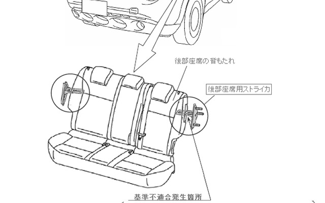 不具合箇所