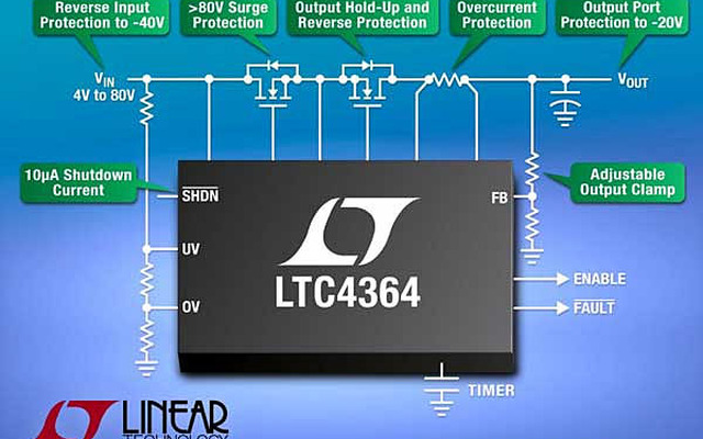 リニアテクノロジー 理想ダイオード内蔵のサージ・ストッパー「LTC4364」