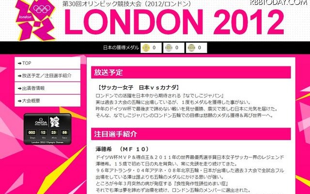 テレビ朝日のロンドンオリンピックページ