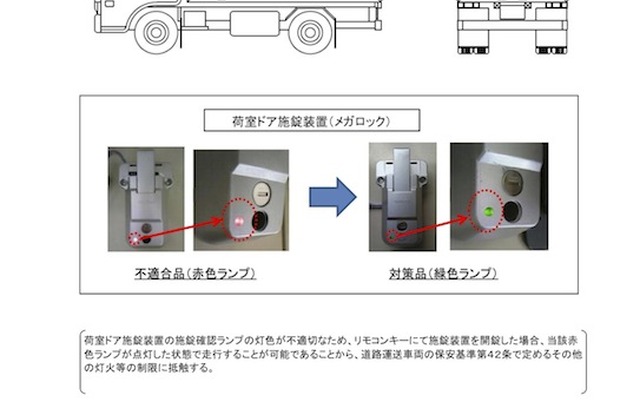 改善箇所説明図