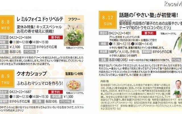 夏休みキッズイベント