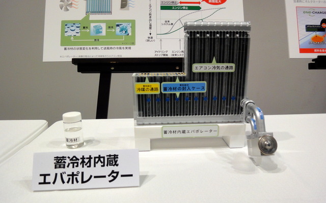 エコクールのエアコンに搭載したエバポレーター