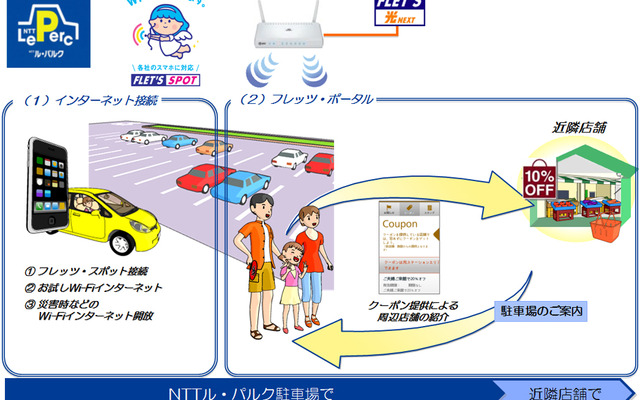 利用イメージ