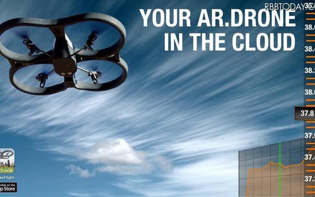AR.Droneアカデミー