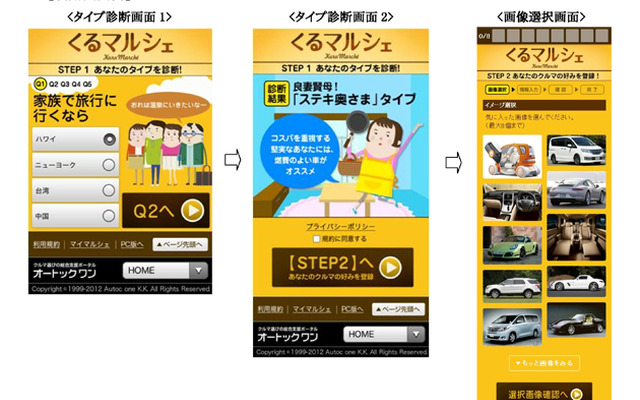 クルマ購入支援サービス「くるマルシェ」