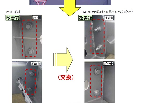 改善箇所説明図