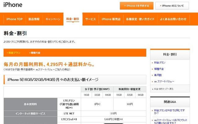 KDDIの料金プランページ