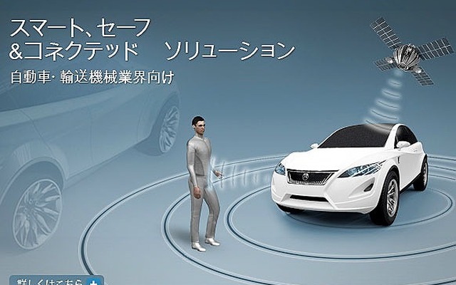 仏ダッソーシステムズ（Webサイト）
