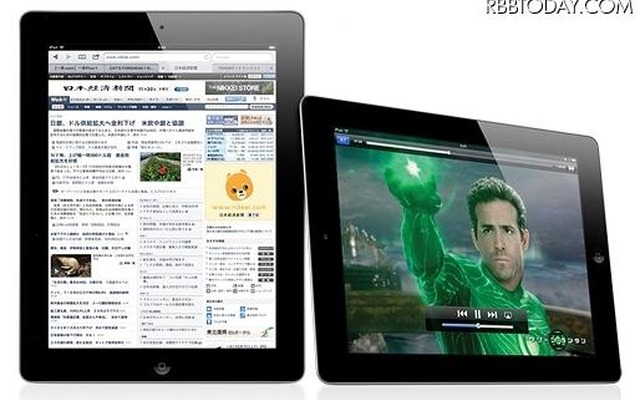 The new iPad