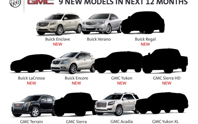 ビュイックとGMCの新型車の予告イメージ
