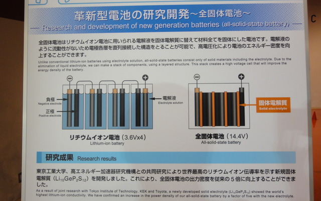トヨタ・全個体電池概要
