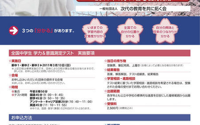 全国中学生 学力＆意識測定テスト