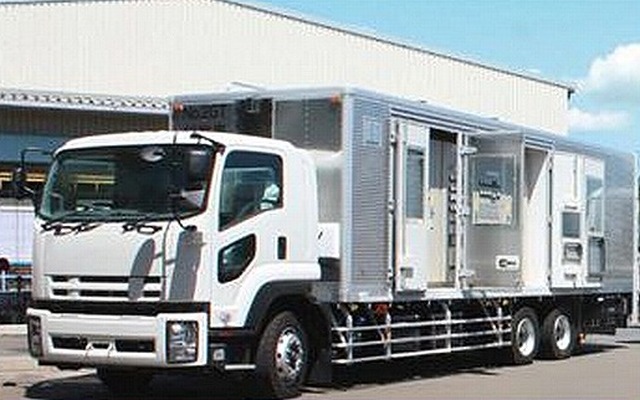 3600kW移動電源車