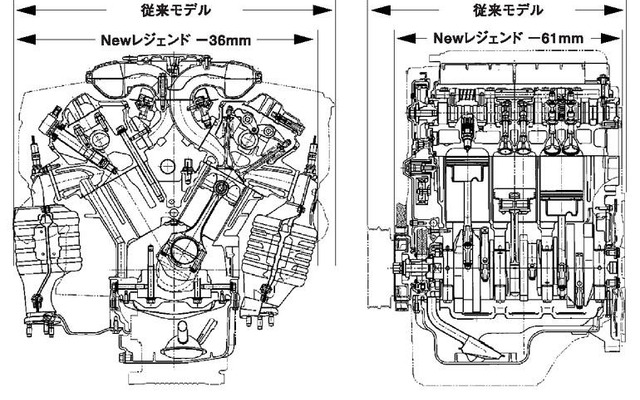 【ホンダ レジェンド新型発表】300馬力は環境★★★★