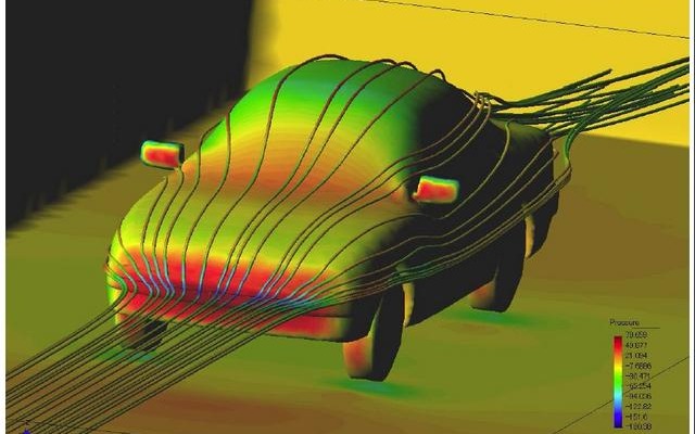 「FINAS/CFD」による、自動車の空気抵抗の解析