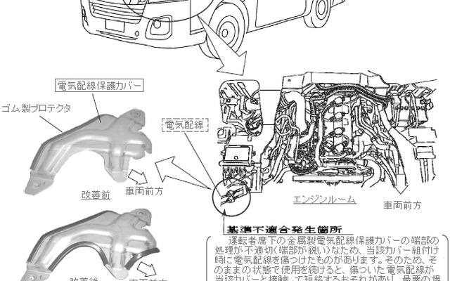 【リコール】日産 NV350キャラバン…エンストして再始動しなくなるおそれ