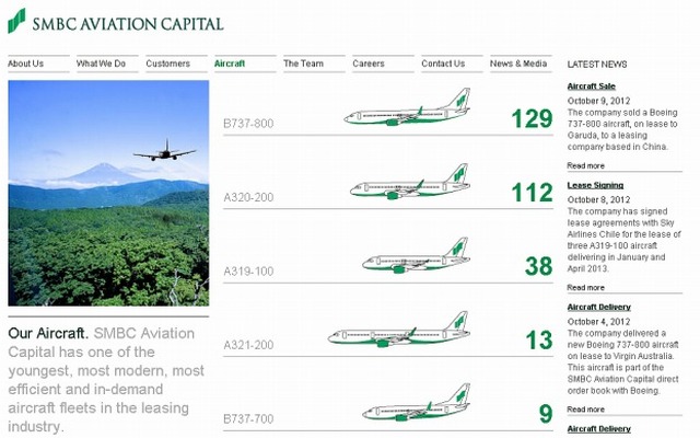 SMBC Aviation Capital（webサイト）