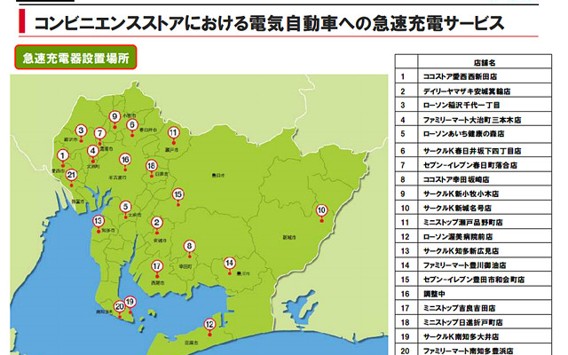 コンビニエンスストアにおける電気自動車への急速充電サービス