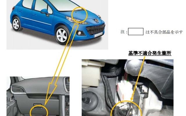 改善箇所