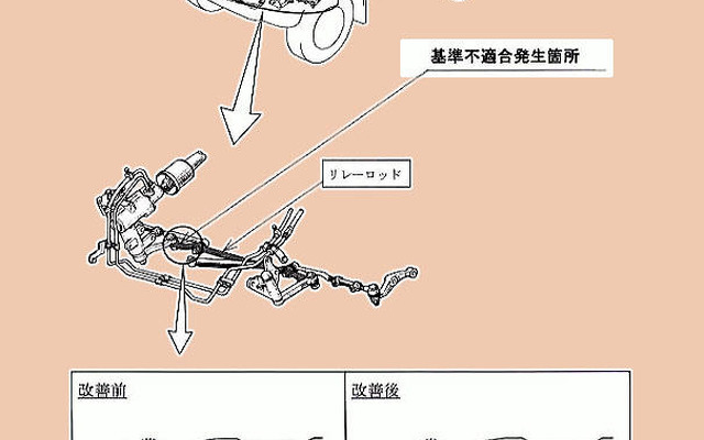 【新聞ウォッチ】トヨタ ハイラックス、34万台リコール