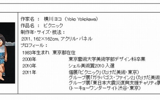 シェル美術賞2012