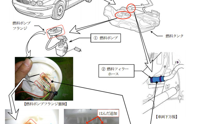 【リコール】ジャガー「X-TYPE 2.0 V6」など…火災に至るおそれ