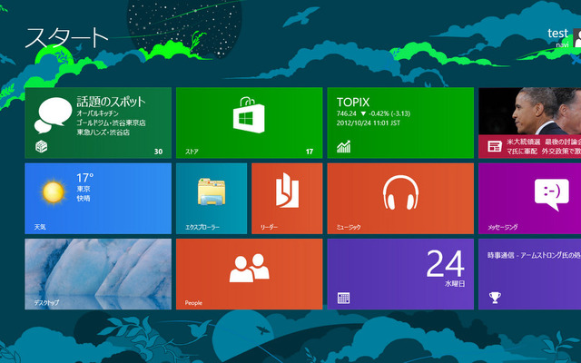 Windows8の画面