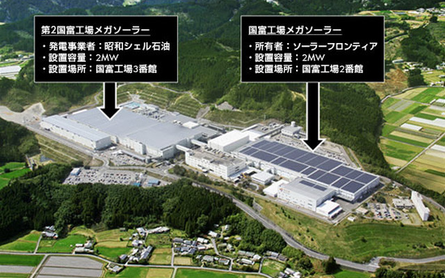 昭和シェルとソーラーフロンティア、第2国富工場メガソーラーを新設