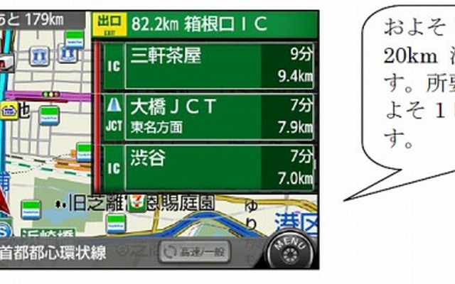 Android端末向け カーナビタイムfor Smartphone