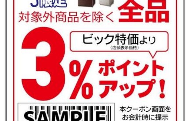配信されるクーポンのイメージ