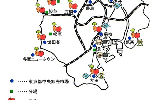 魚や野菜の汚染を防ぐ? 東京都、市場でもディーゼルNO