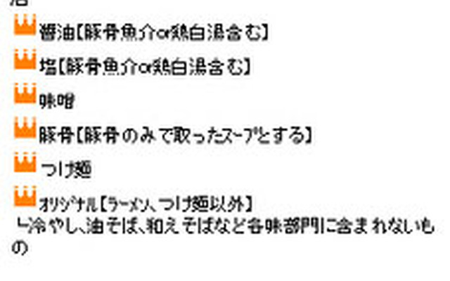 らーナビ大賞2012