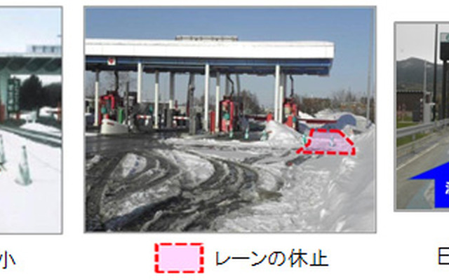 今冬、北海道内の高速道路は2010年度比7％の節電を目指す