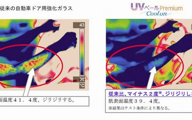 AGC・UVベール プレミアム クール オン