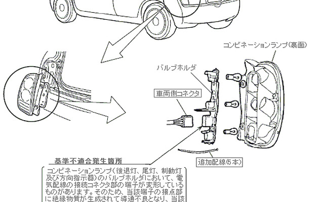 【リコール】日産 マーチなど…リアコンビネーションランプに不具合