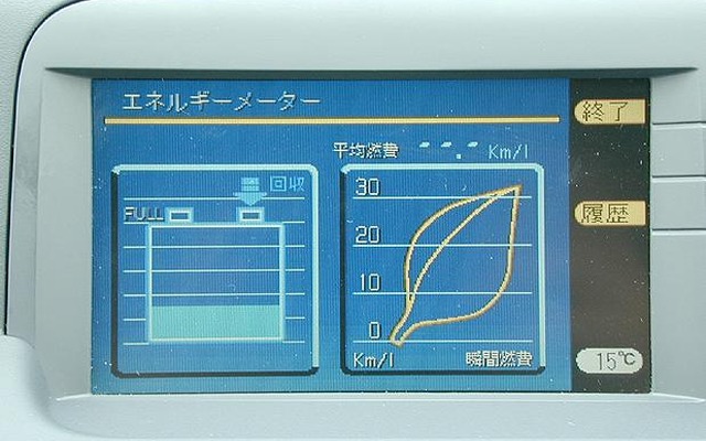 【日産『ティーノ・ハイブリッド』 Vol. 5】開発者が弁明、なぜ『ティーノ・ハイブリッド』の10・15モード燃費がよくないのか