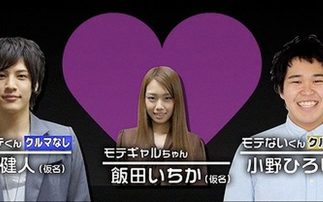 検証！クルマで人はモテるのか？