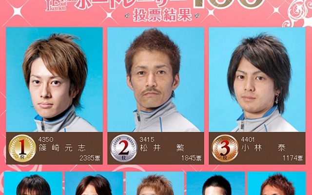 イケメンボートレーサー