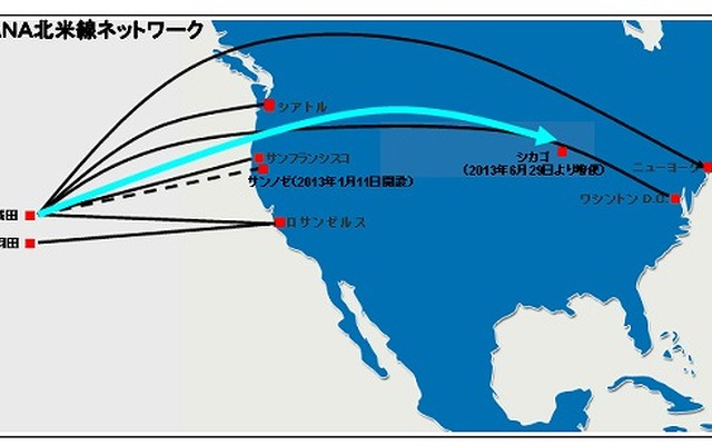 ANA北米線ネットワーク