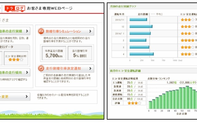 サービスwebページのイメージ
