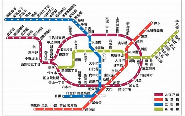 都営地下鉄路線図