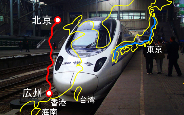 中国高速鉄路