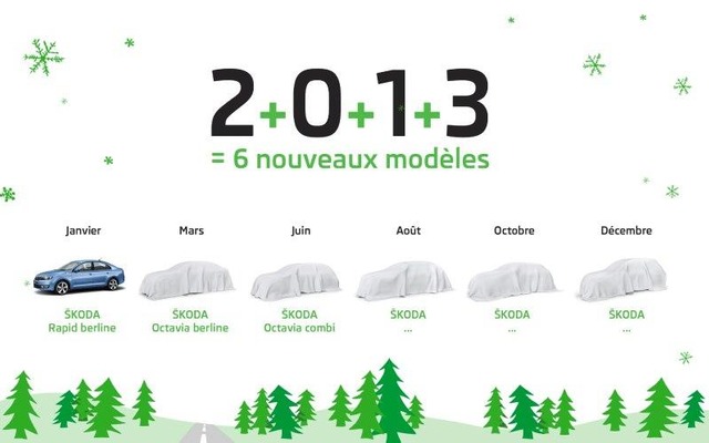 公式Facebookで2013年に6車種の発表を予告したシュコダ