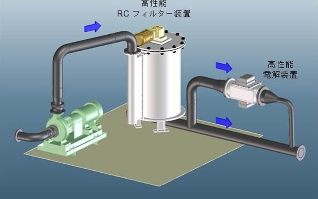 日立造船、住友電工など電解型バラスト水処理装置を開発