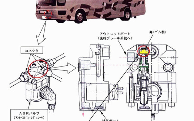 【リコール】三菱ふそう ファイターなど7車種の制動装置