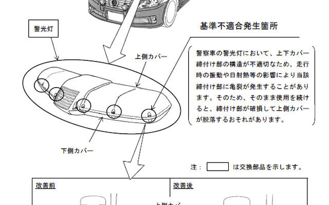 【リコール】トヨタ「クラウン パトカー」…警光灯カバー脱落のおそれ
