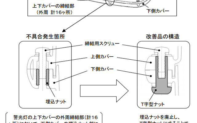 不具合箇所説明図