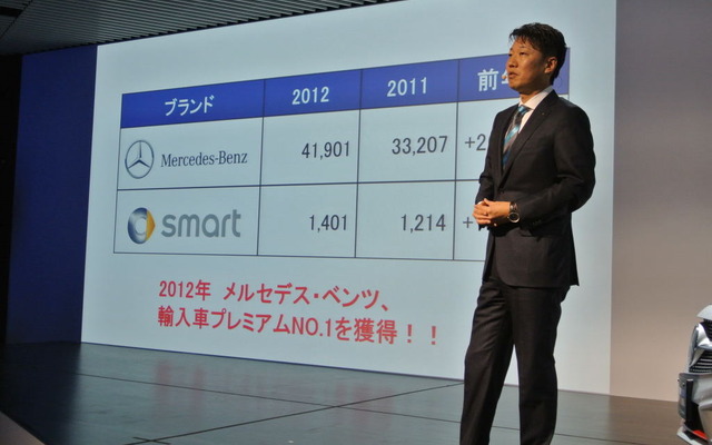 メルセデスベンツ 新型Aクラス 発表会