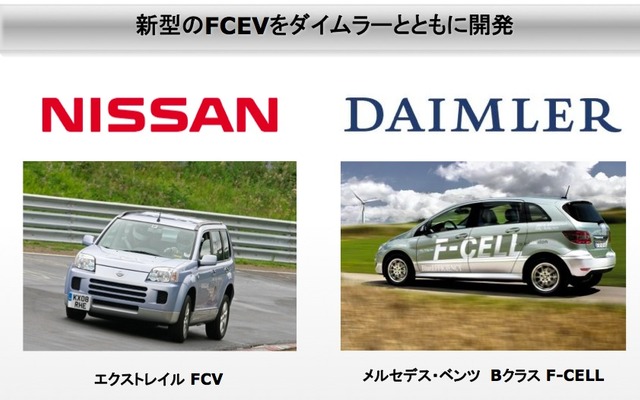 新型のFCEVをダイムラーとともに開発