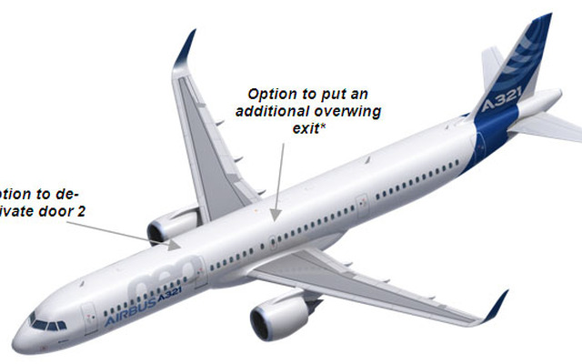 エアバスA321にオプションを設定